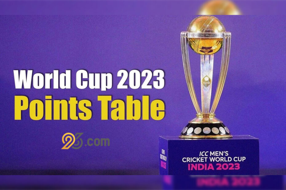 EXPLORING THE 2003 CRICKET WORLD CUP POINTS TABLE ON 96.COM